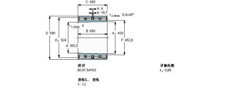 SKF 圆柱滚子319352样本图片