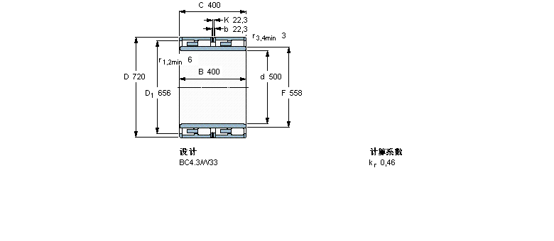SKF 圆柱滚子BC4B322066样本图片