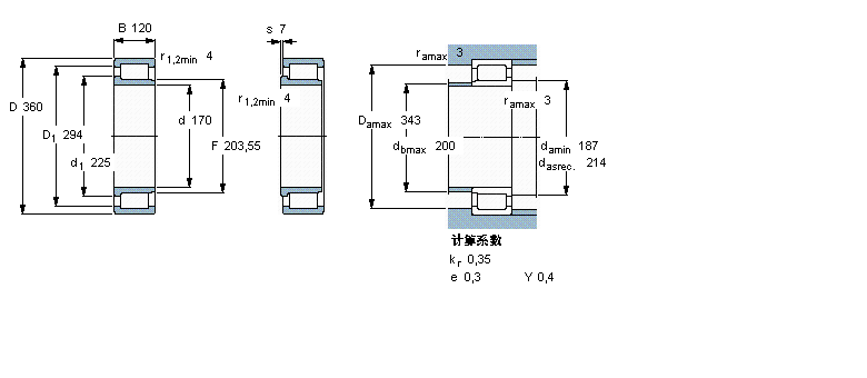 SKF 圆柱滚子NJG2334VH样本图片