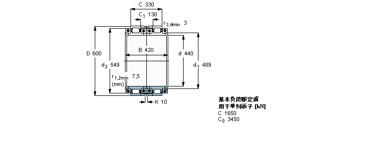 SKF 圆柱滚子BCRB326907样本图片