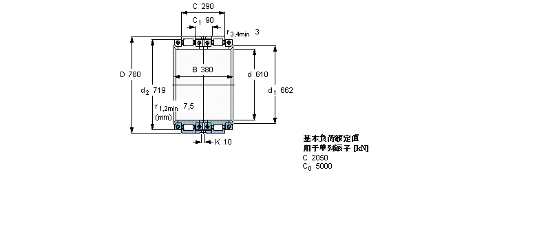 SKF 圆柱滚子BCRB322250A样本图片