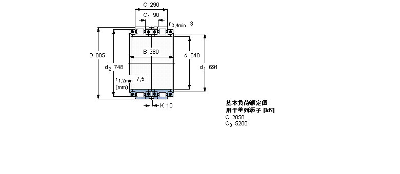 SKF 圆柱滚子BCRB322442样本图片