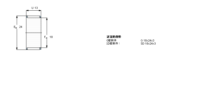 SKF 滚针K18x24x13样本图片