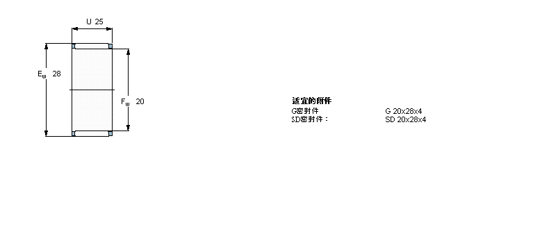 SKF 滚针K20x28x25样本图片
