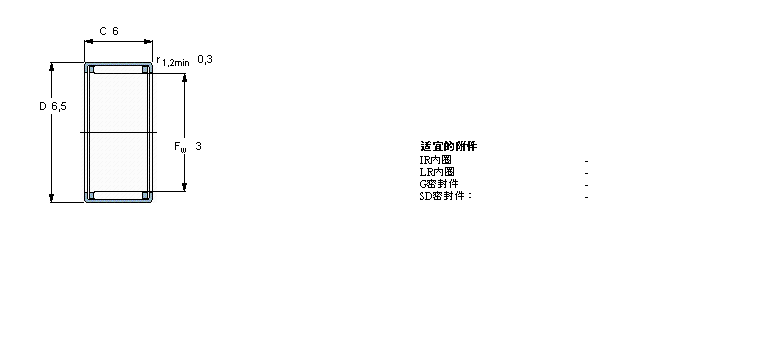 SKF 滚针HK0306TN样本图片