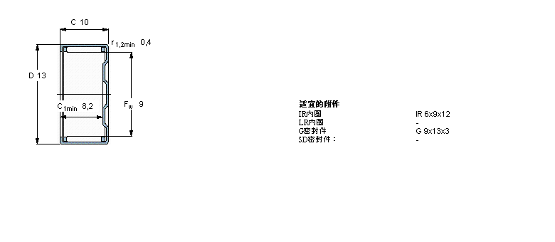 SKF 滚针BK0910样本图片