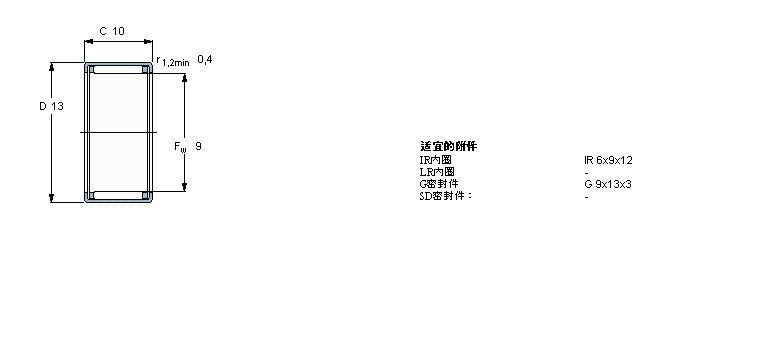 SKF 滚针HK0910样本图片