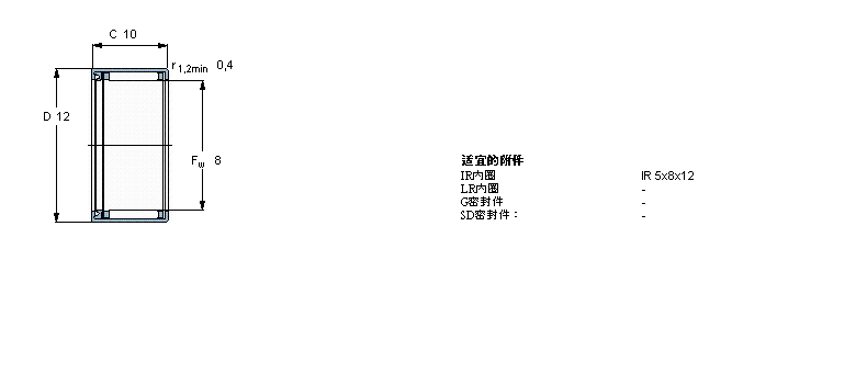 SKF 滚针HK0810RS样本图片