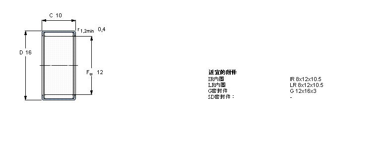 SKF 滚针HN1210样本图片