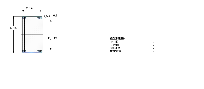 SKF 滚针HK1214.2RS样本图片