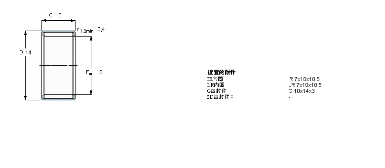 SKF 滚针HN1010样本图片