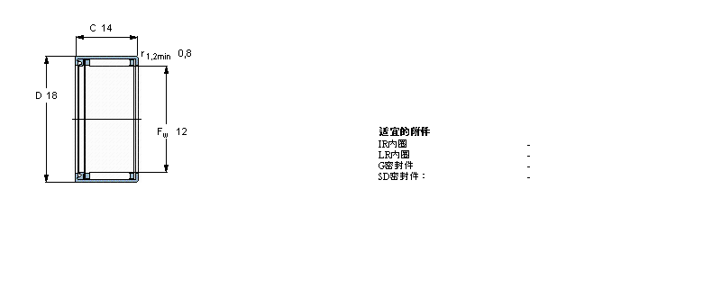 SKF 滚针HK1214RS样本图片