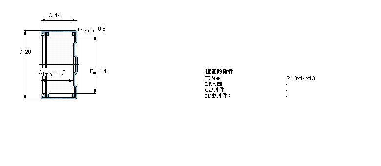 SKF 滚针BK1414RS样本图片