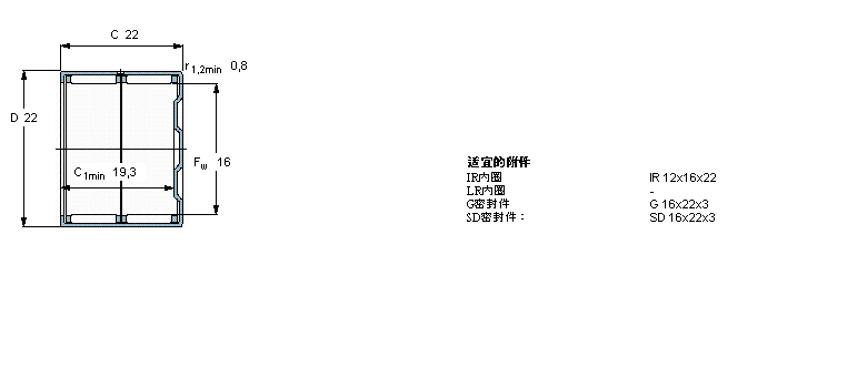 SKF 滚针BK1622样本图片