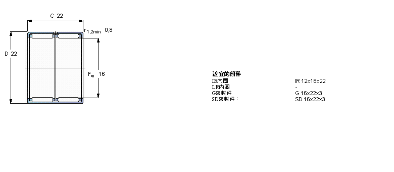 SKF 滚针HK1622样本图片