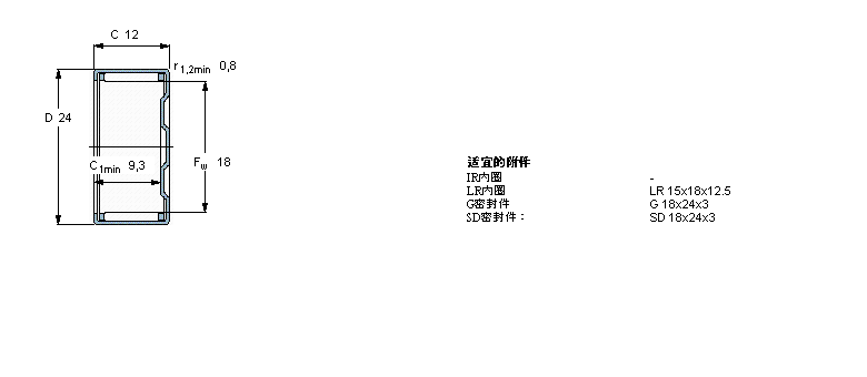 SKF 滚针BK1812样本图片