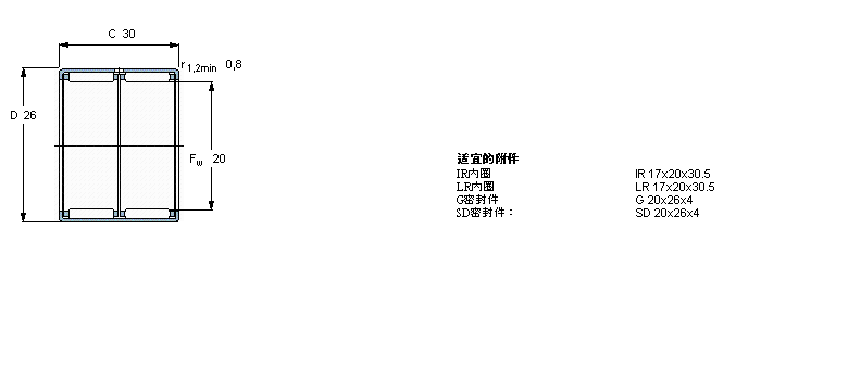 SKF 滚针HK2030样本图片