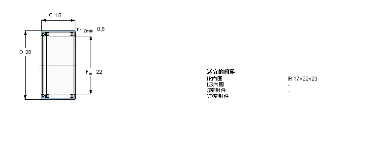 SKF 滚针HK2218RS样本图片
