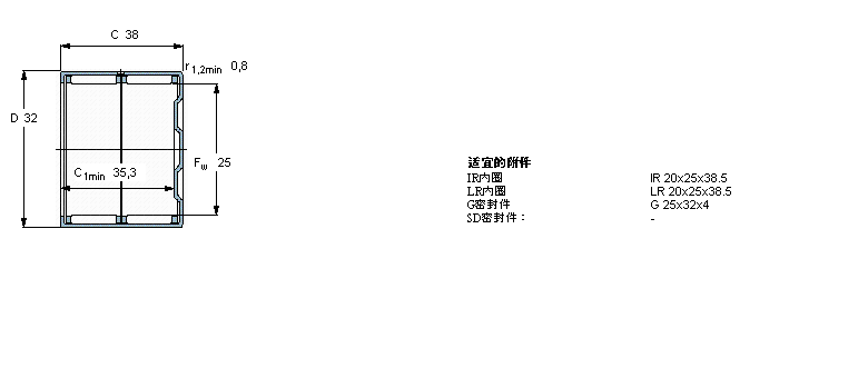 SKF 滚针BK2538样本图片