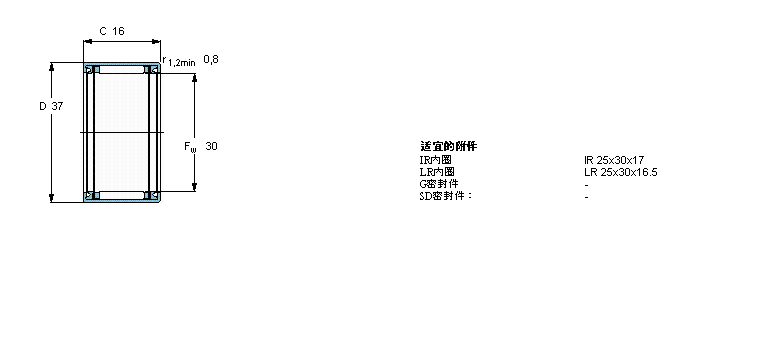 SKF 滚针HK3016.2RS样本图片
