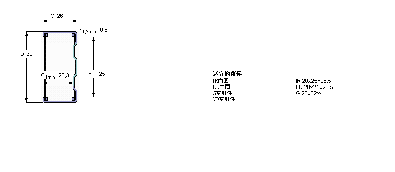 SKF 滚针BK2526样本图片