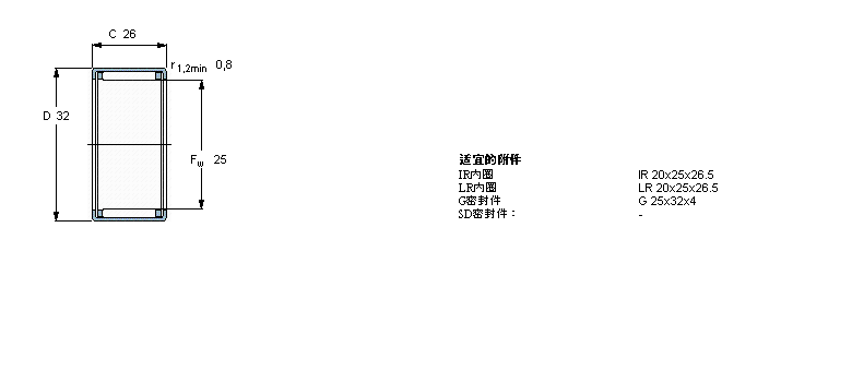 SKF 滚针HK2526样本图片
