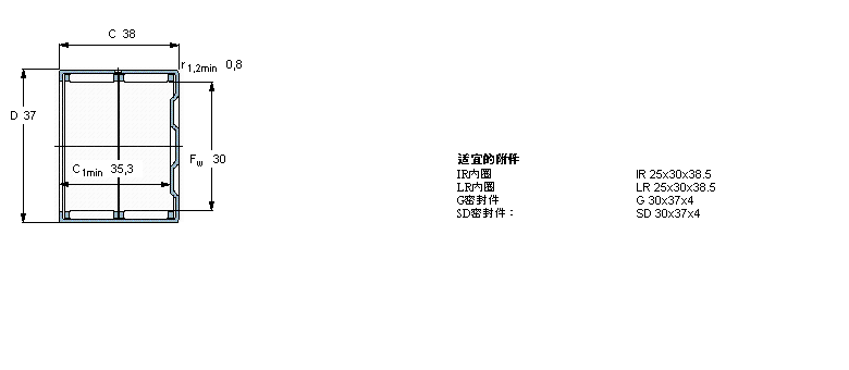 SKF 滚针BK3038样本图片