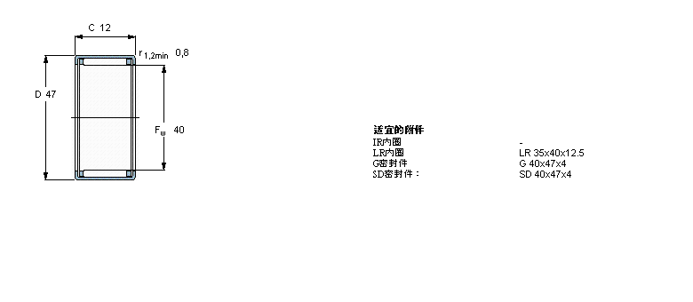 SKF 滚针HK4012样本图片