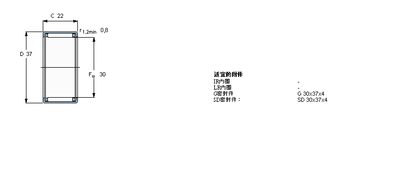 SKF 滚针HK3022样本图片