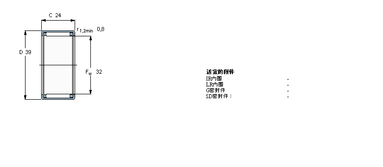 SKF 滚针HK3224样本图片