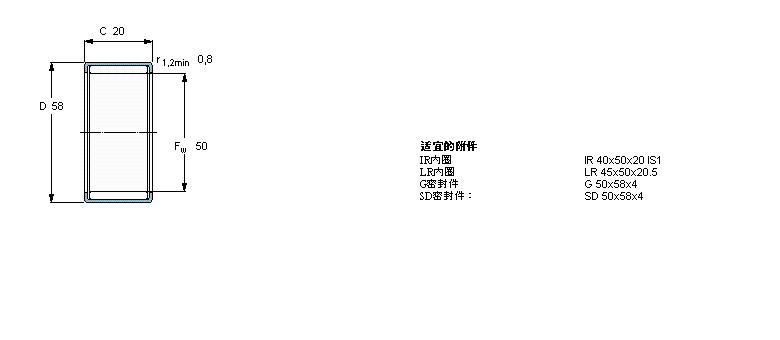 SKF 滚针HN5020样本图片