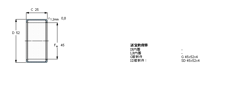 SKF 滚针HN4525样本图片