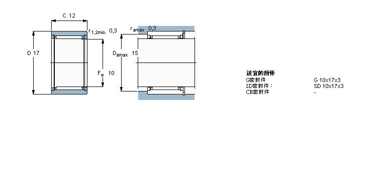 SKF 滚针NK10/12TN样本图片