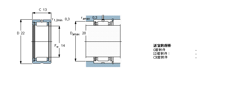 SKF 滚针RNA4900RS样本图片