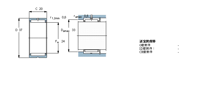 SKF 滚针NKS24样本图片