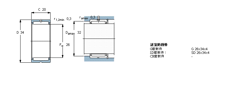 SKF 滚针NK26/20样本图片
