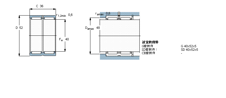 SKF 滚针RNA69/32样本图片