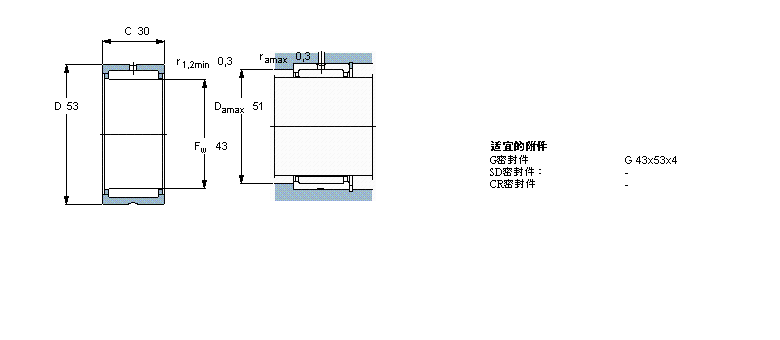 SKF 滚针NK43/30样本图片