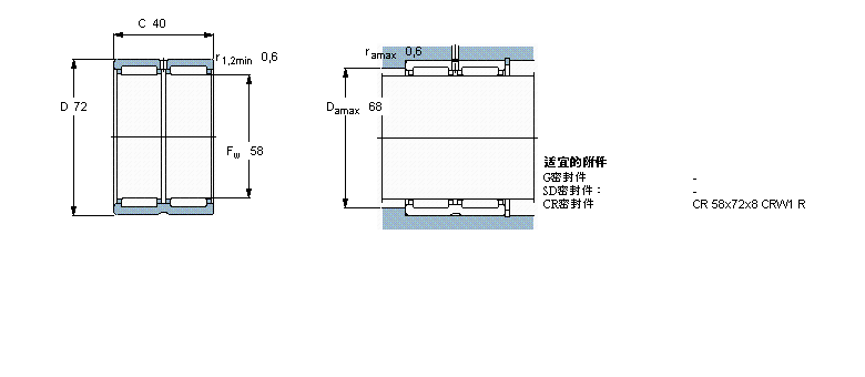 SKF 滚针RNA6910样本图片