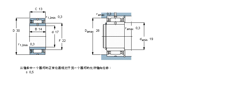 SKF 滚针NA4903RS样本图片