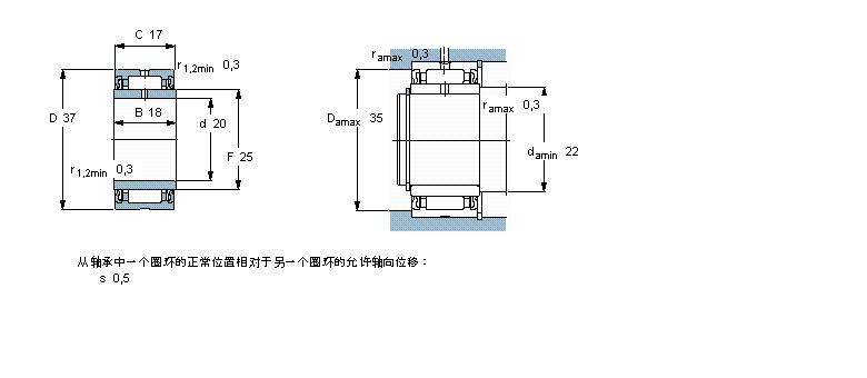 SKF 滚针NA4904.2RS样本图片