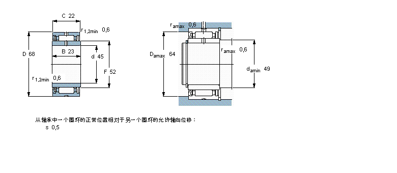 SKF 滚针NA4909RS样本图片