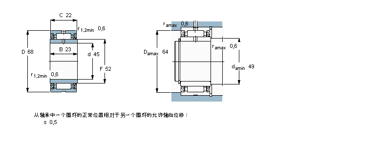 SKF 滚针NA4909.2RS样本图片