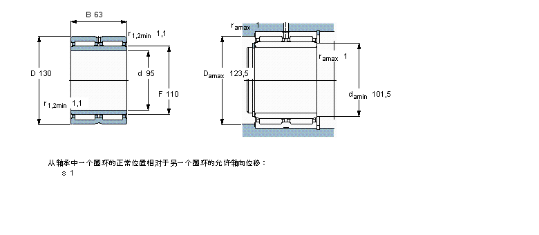 SKF 滚针NA6919样本图片