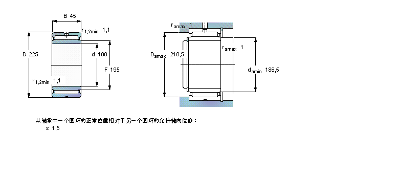 SKF 滚针NA4836样本图片