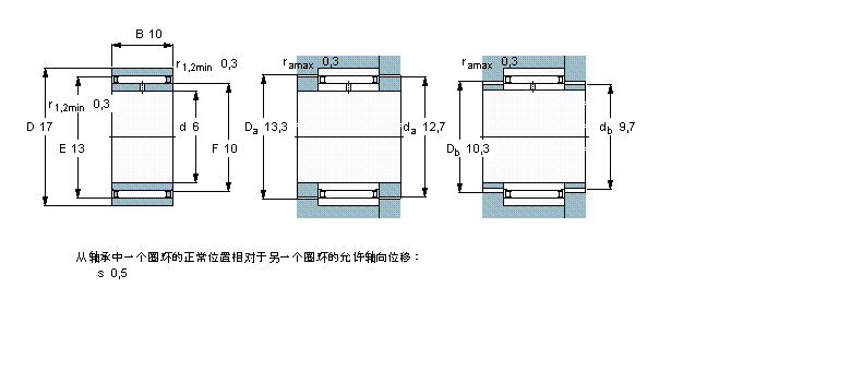 SKF 滚针NAO6x17x10TN样本图片