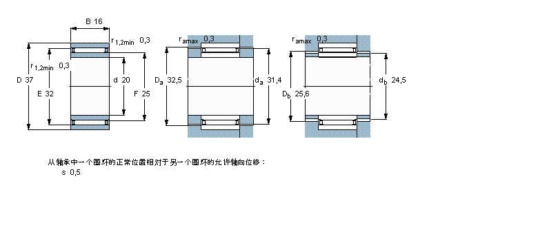 SKF 滚针NAO20x37x16样本图片