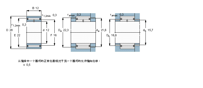 SKF 滚针NAO12x28x12样本图片