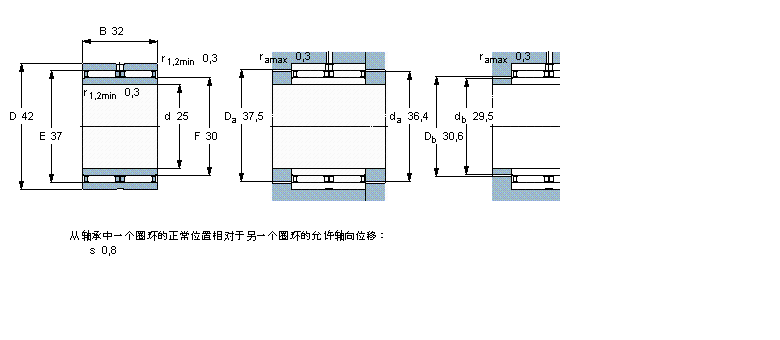SKF 滚针NAO25x42x32样本图片