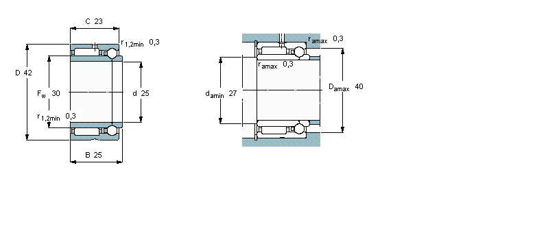 SKF 组合式滚针NKIB5905样本图片